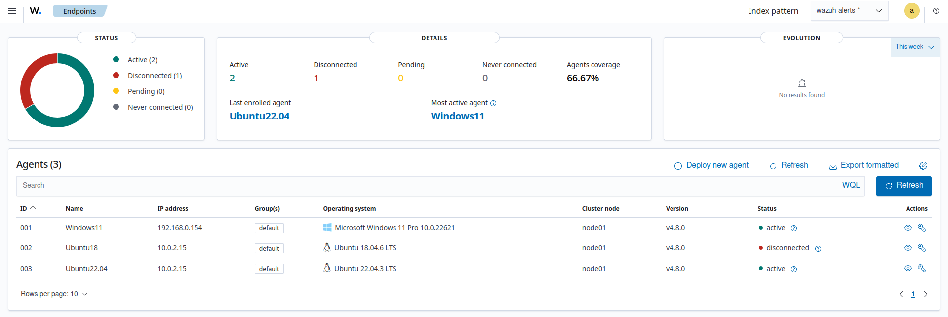 Agent information from wazuh-monitoring index