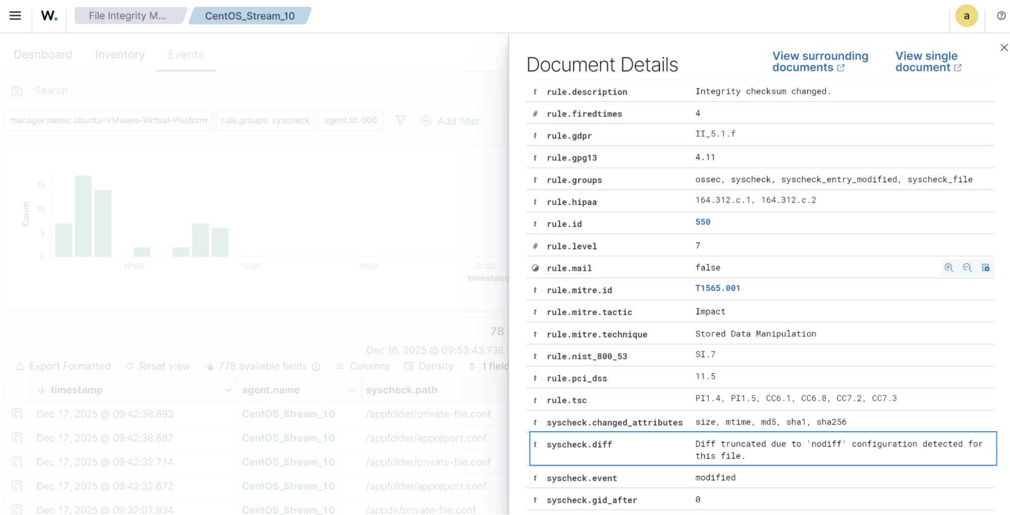 Alert for the private-file.conf file