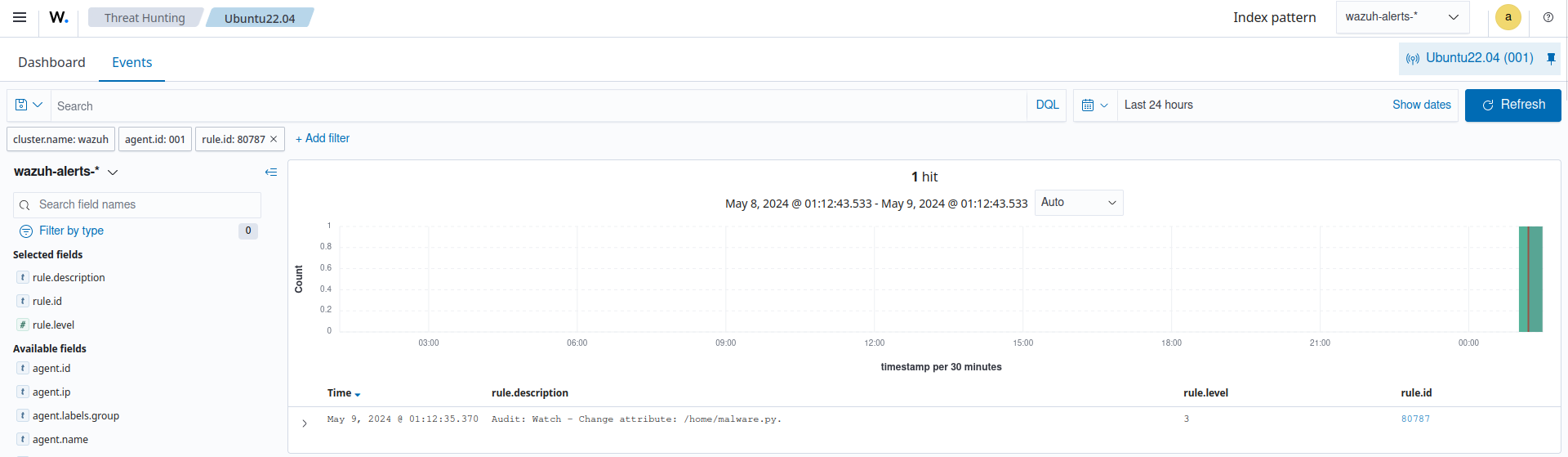 Change permissions alert