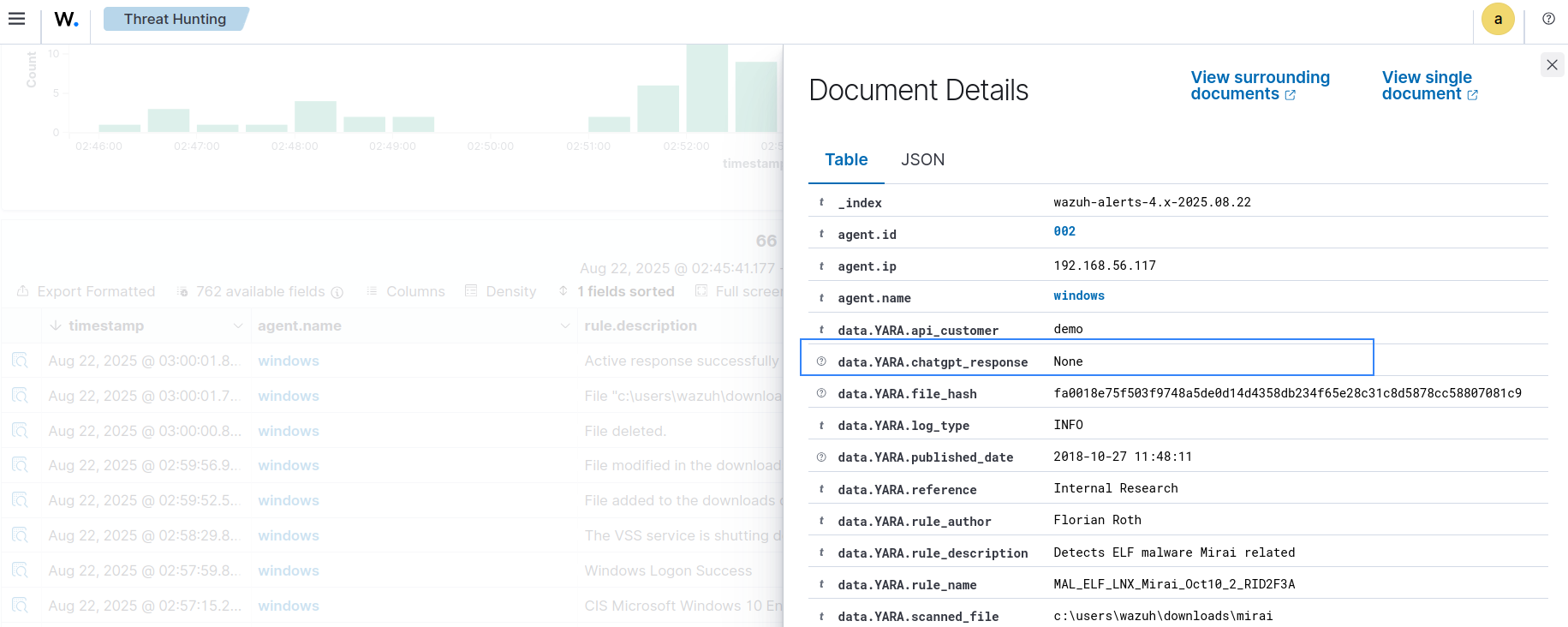 ChatGPT context none in alert with YARA