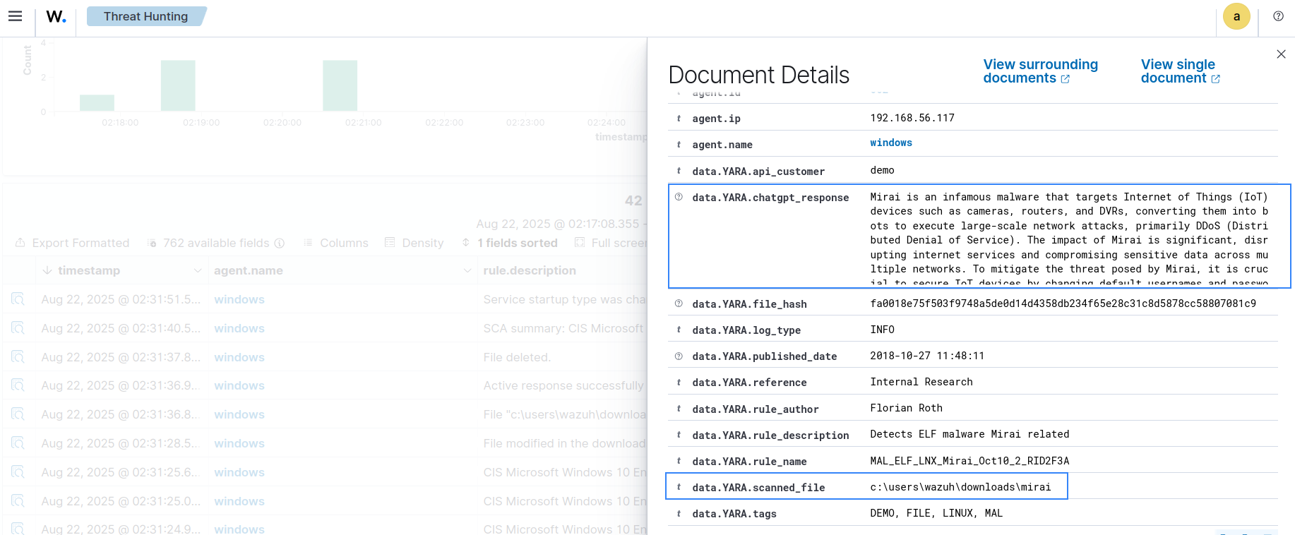 ChatGPT context in alert with YARA