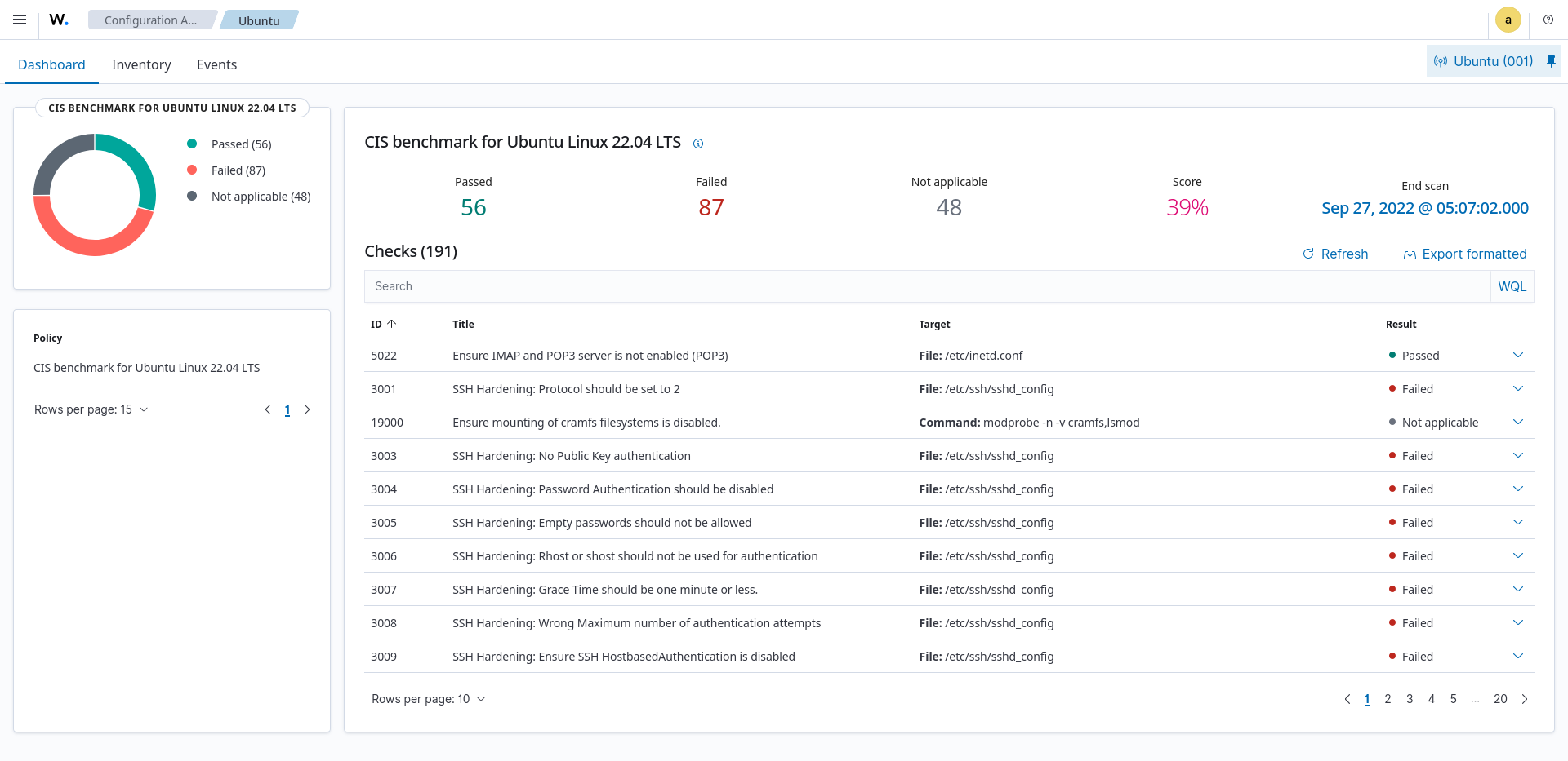 Policy for CIS benchmark for Ubuntu 22.04 checks