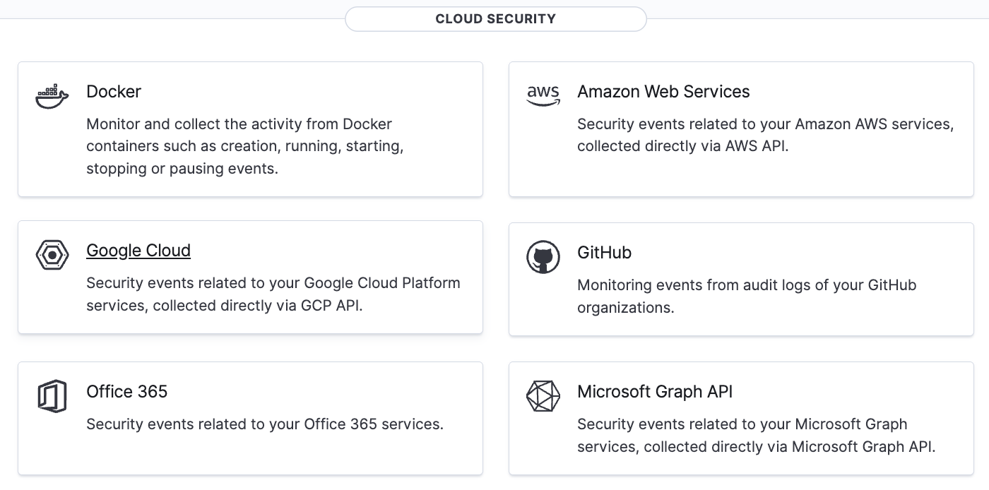 Navigating the Wazuh dashboard: Cloud security