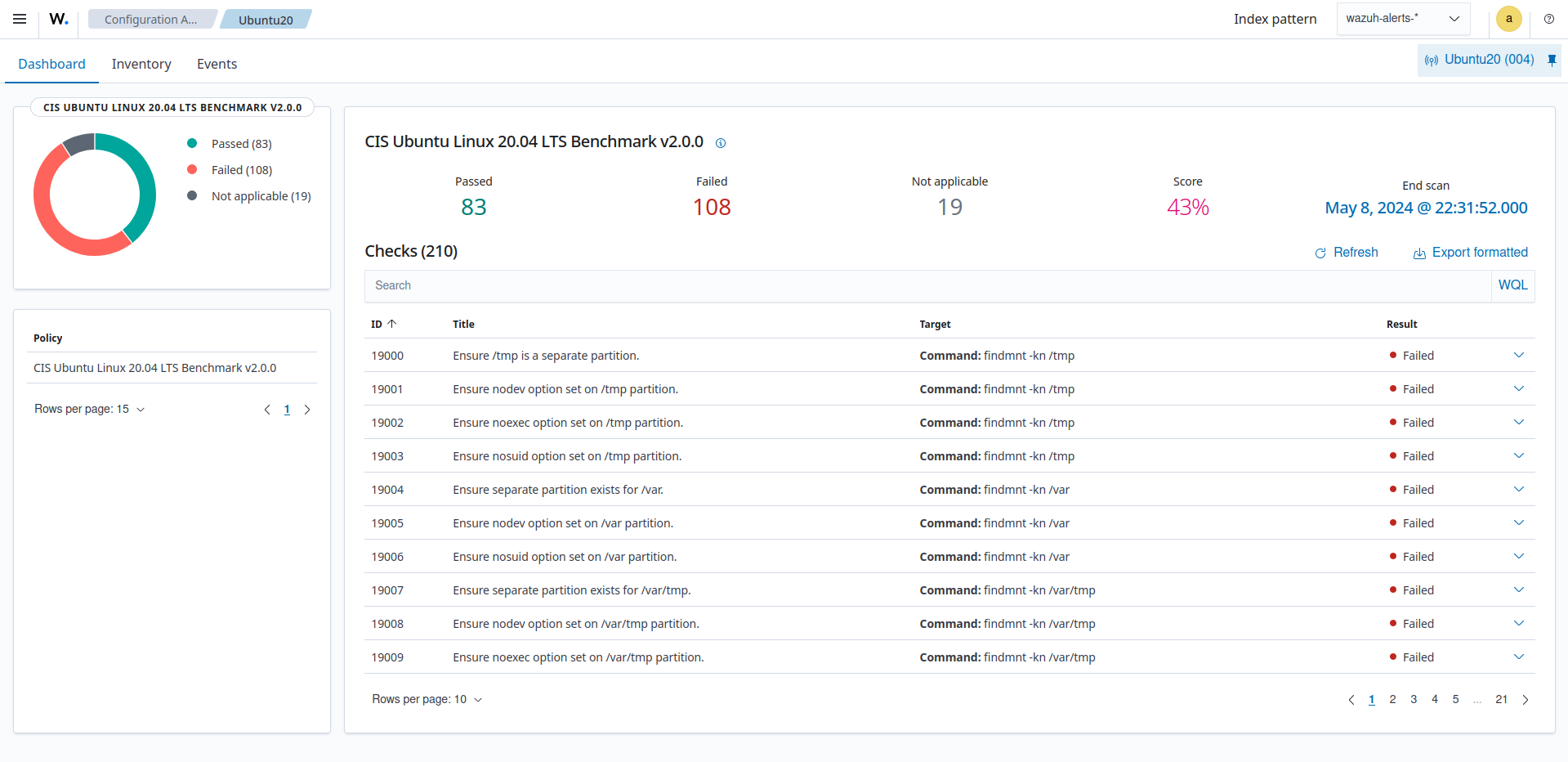 Configuration Assessment module dashboard