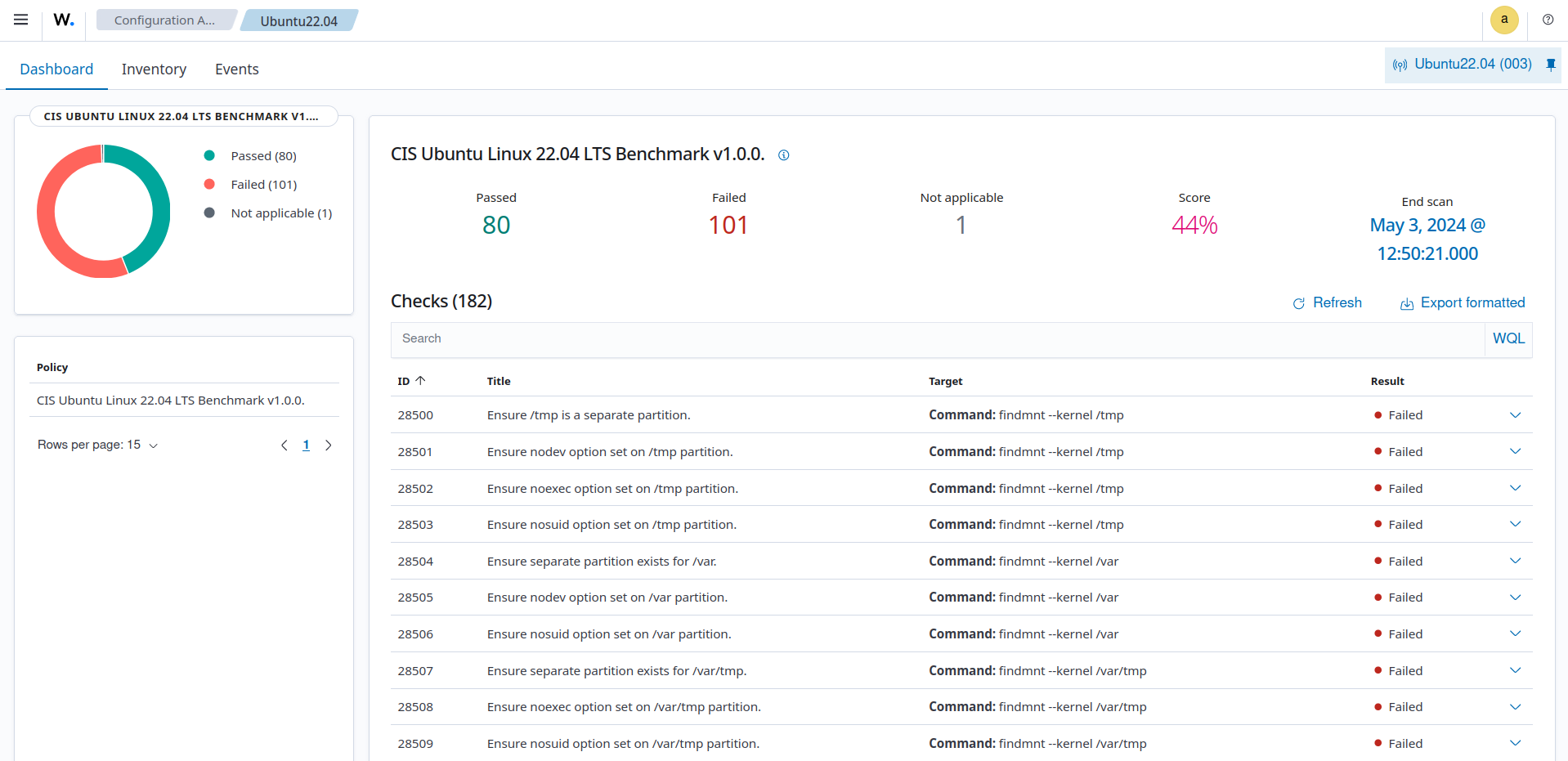 Security configuration assessment