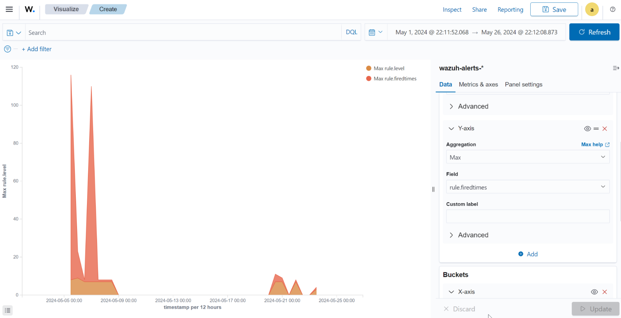 Create area visualization – Update button