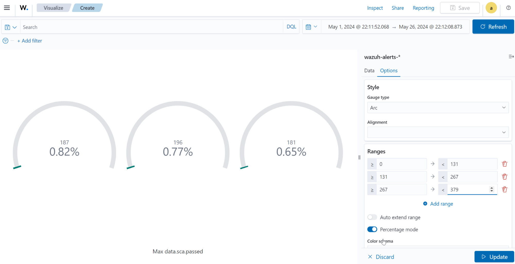 Create goal visualization