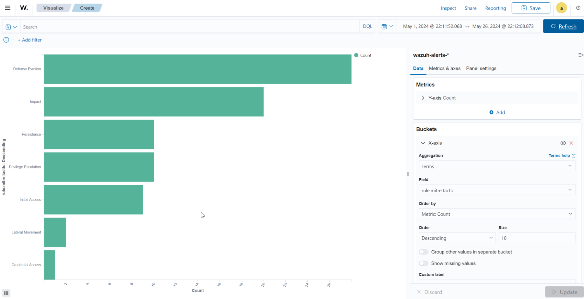 Create horizontal bar visualization – Update button