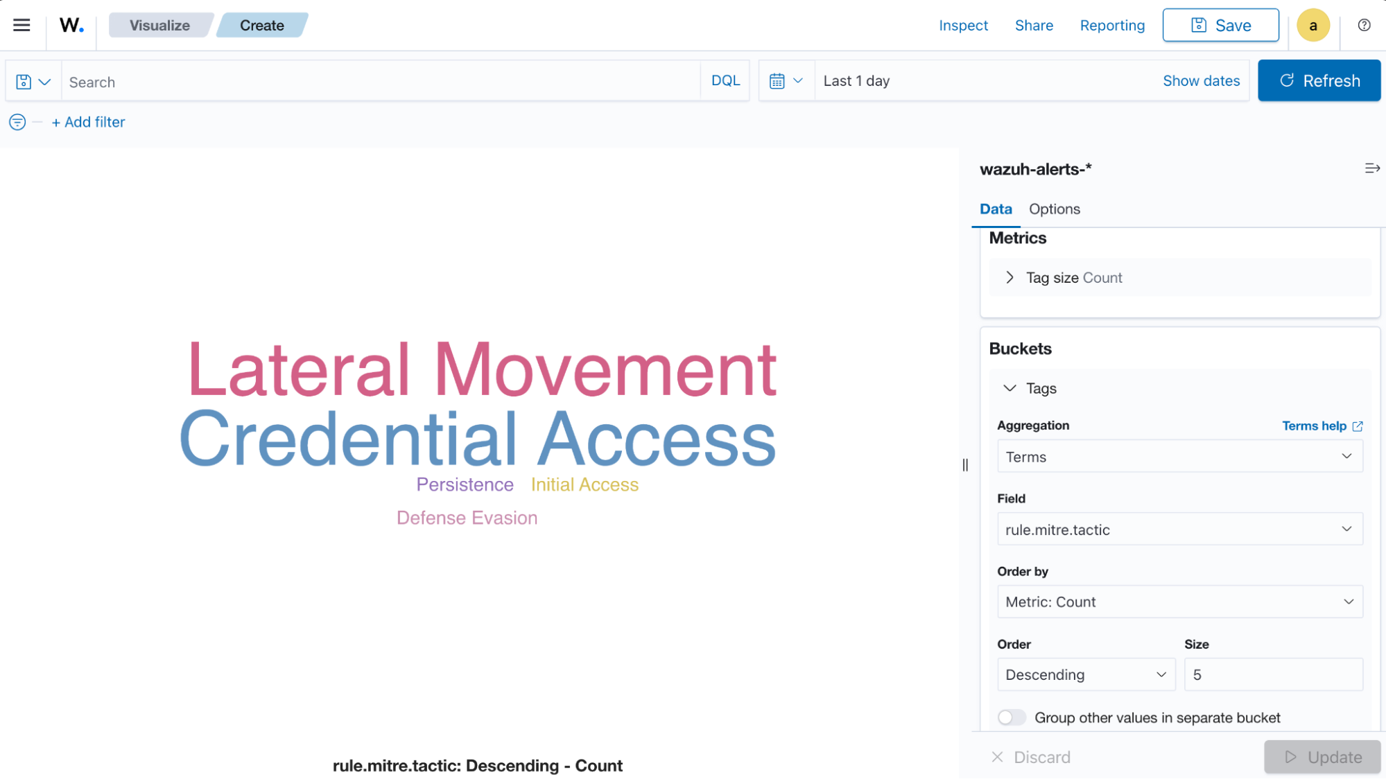 Create tag cloud visualization – Update button