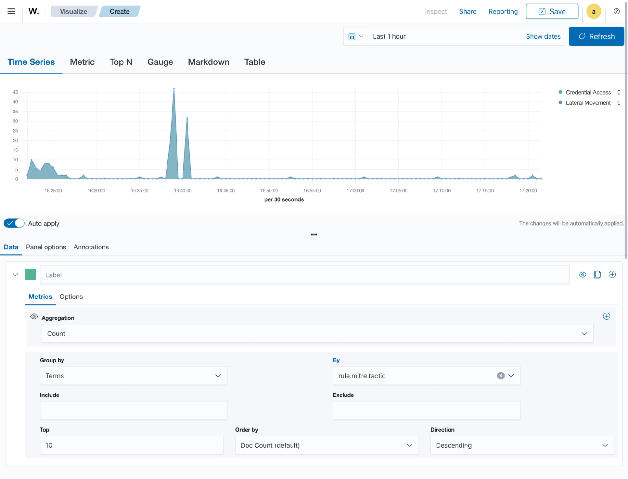 Create TSVB visualization – Data