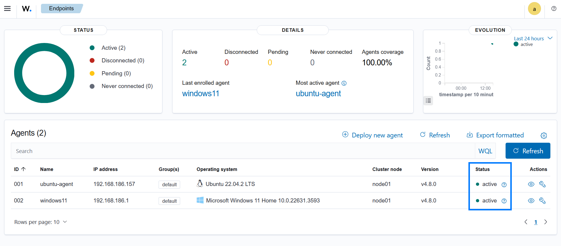 Agents management summary dashboard