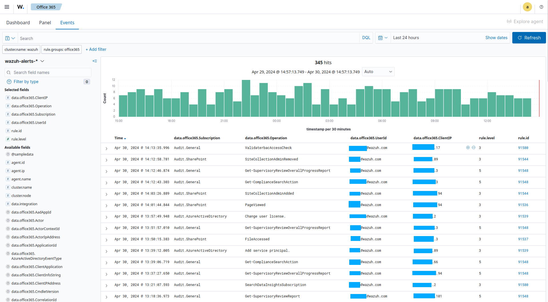 Office 365 events visualization option