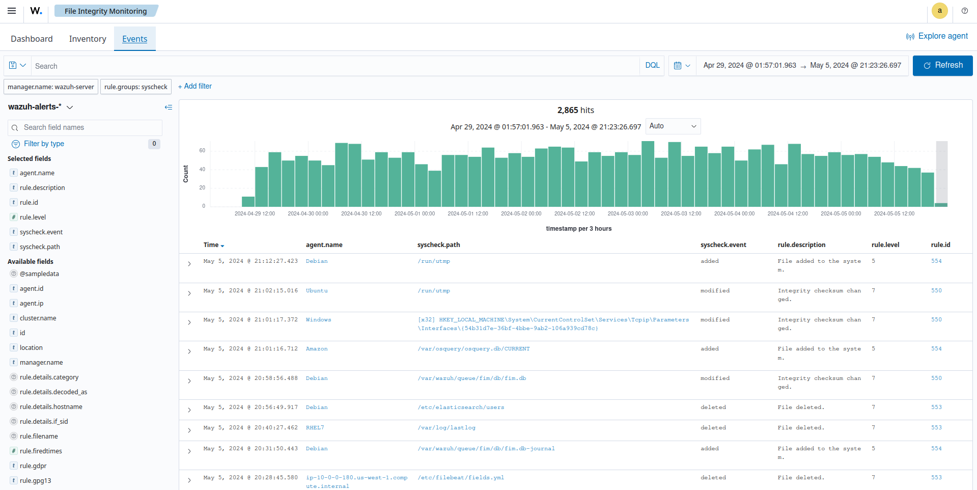 File Integrity Monitoring module alerts