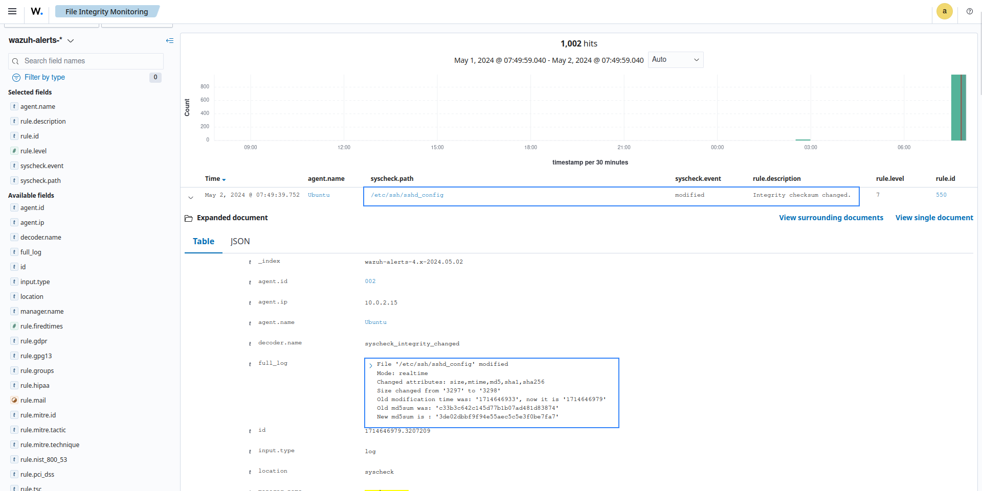 File Integrity Monitoring module