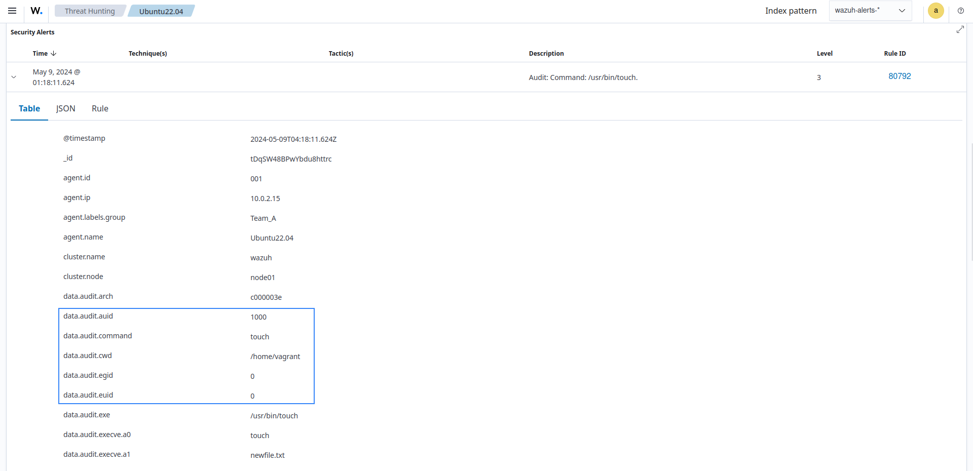Monitoring commands run as root