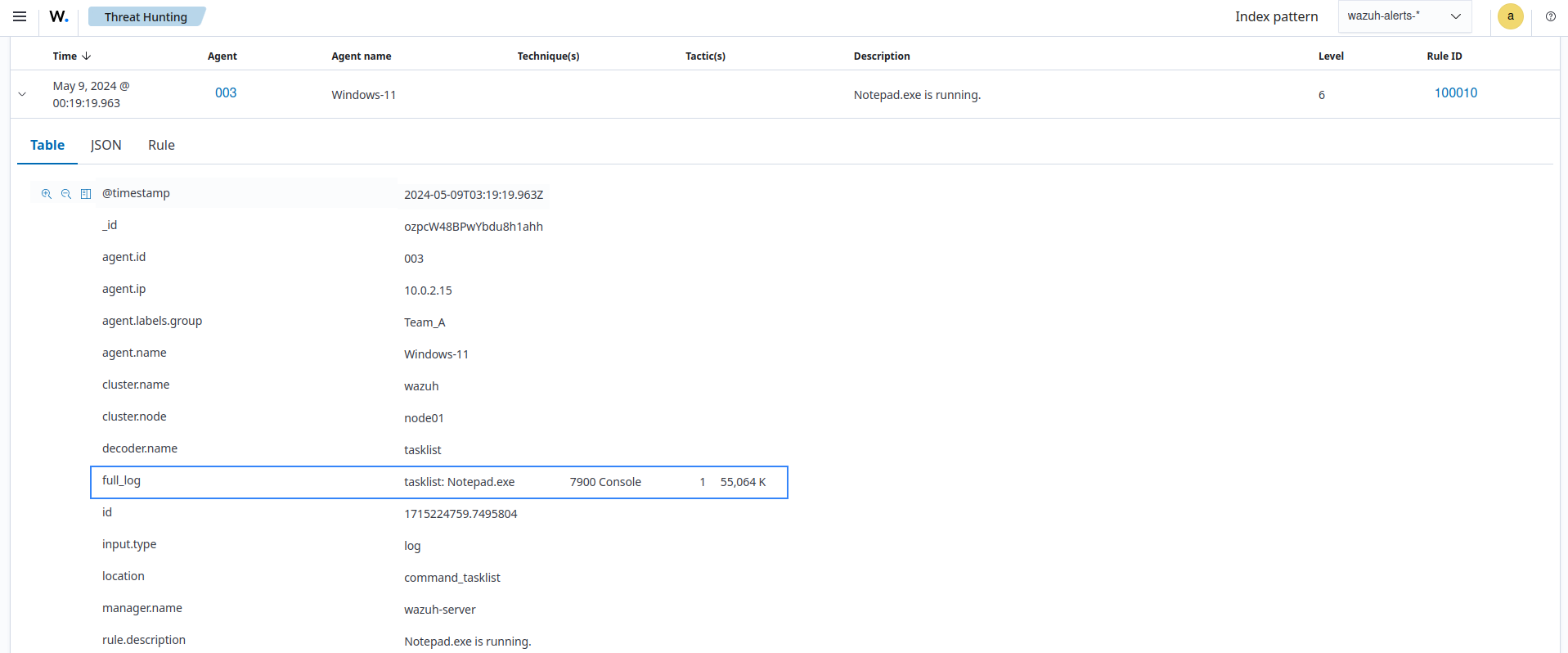 Notepad execution alert