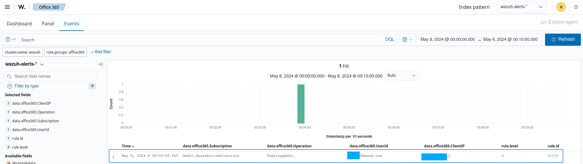 Office 365 log in generated alerts