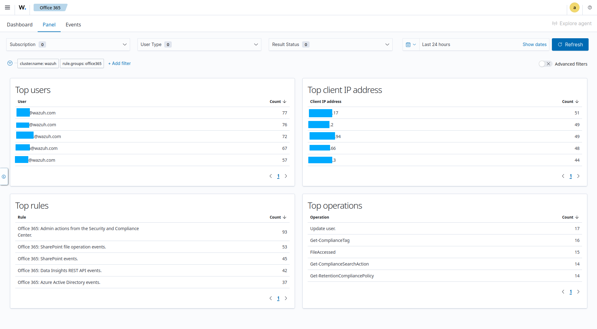 Office 365 modul panel