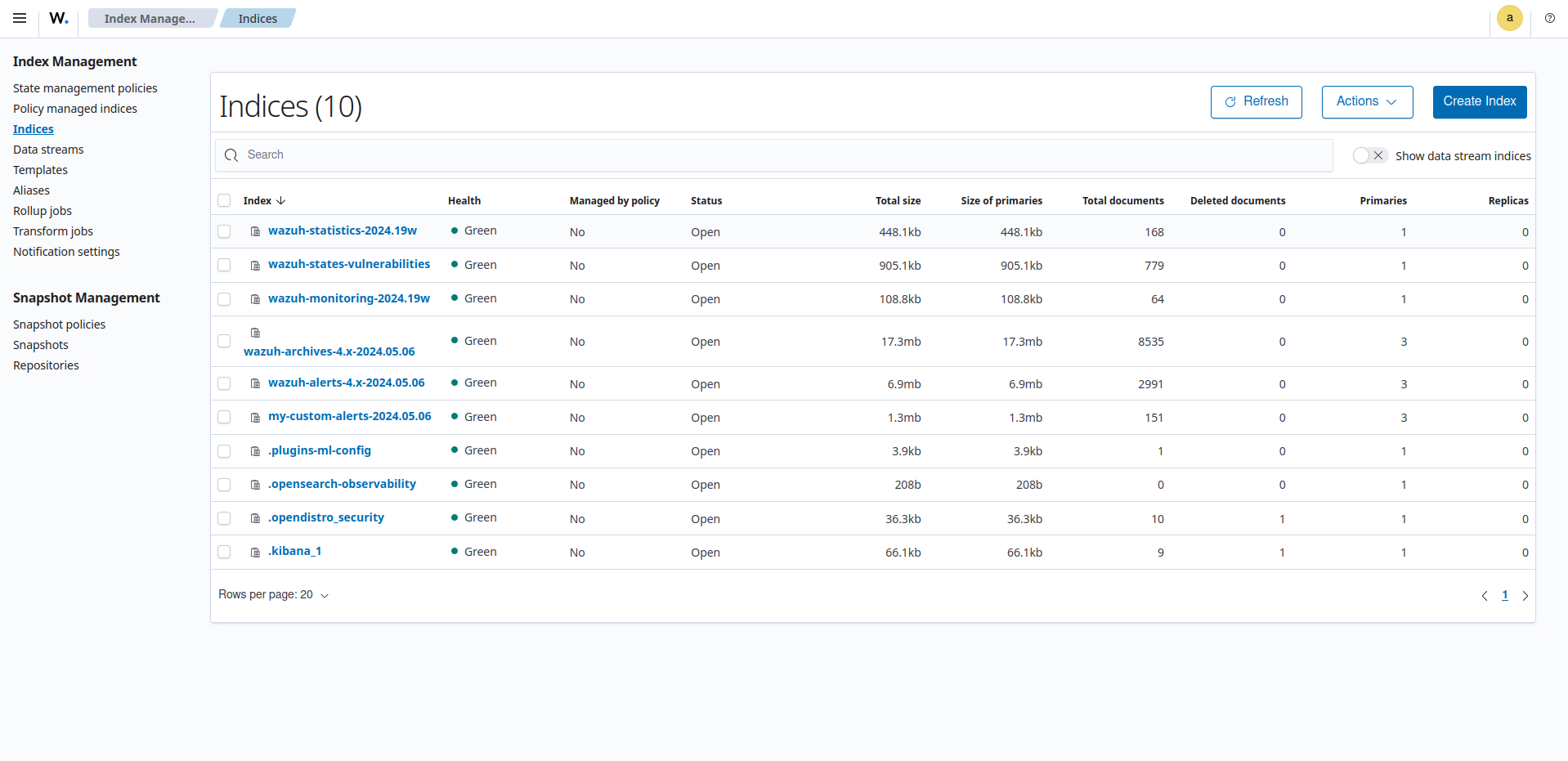 Index-management indices option