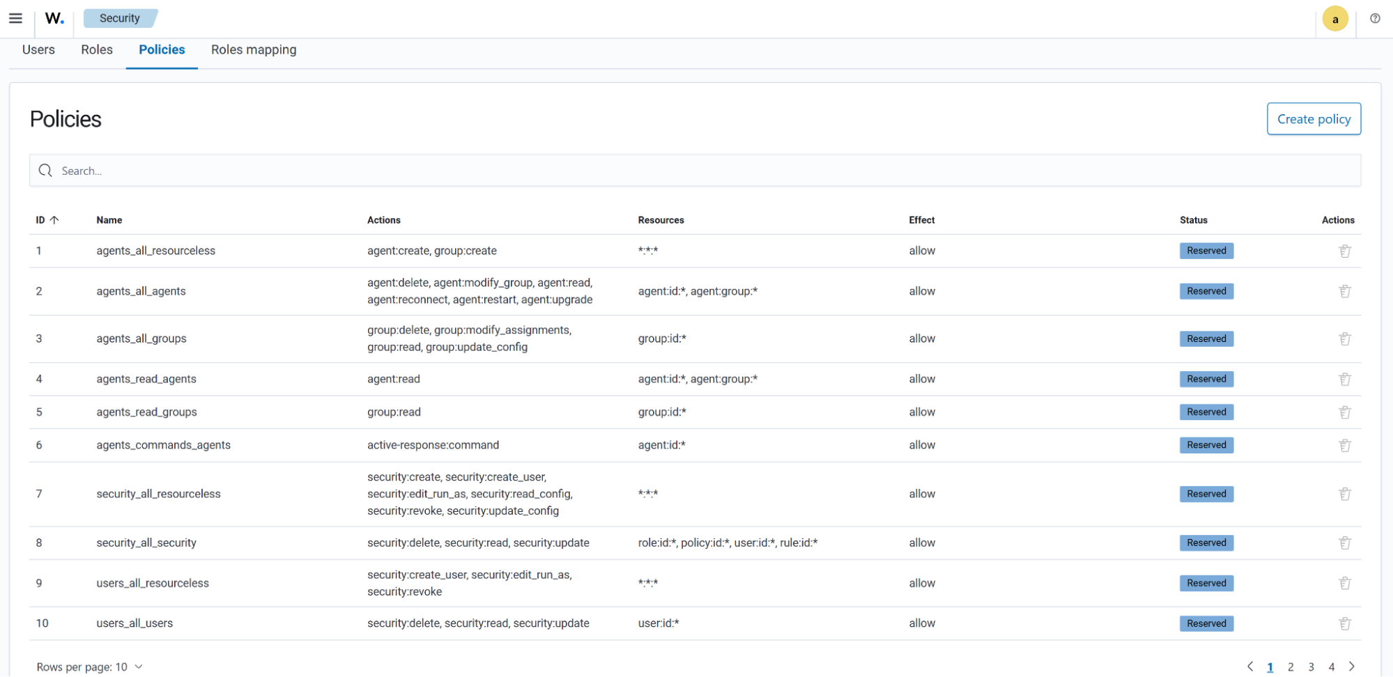 Navigating the Wazuh dashboard: Security: Policies
