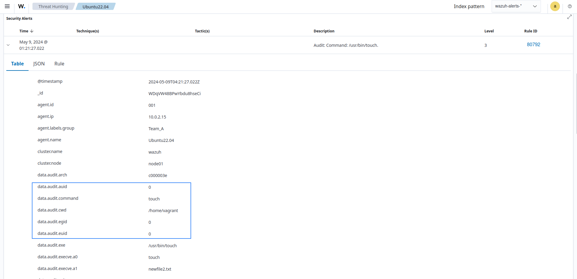 root commands alerts