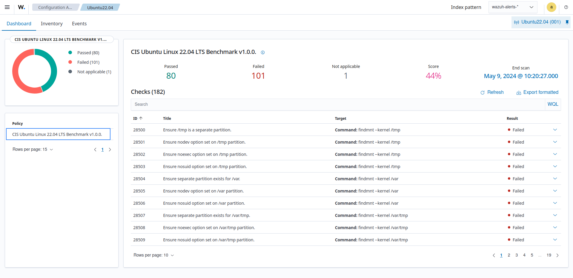 Select CIS benchmark