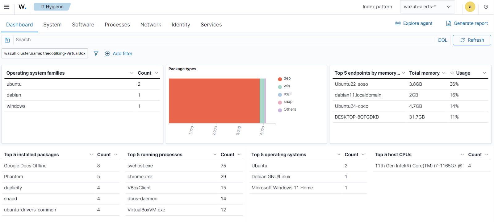 System inventory dashboard