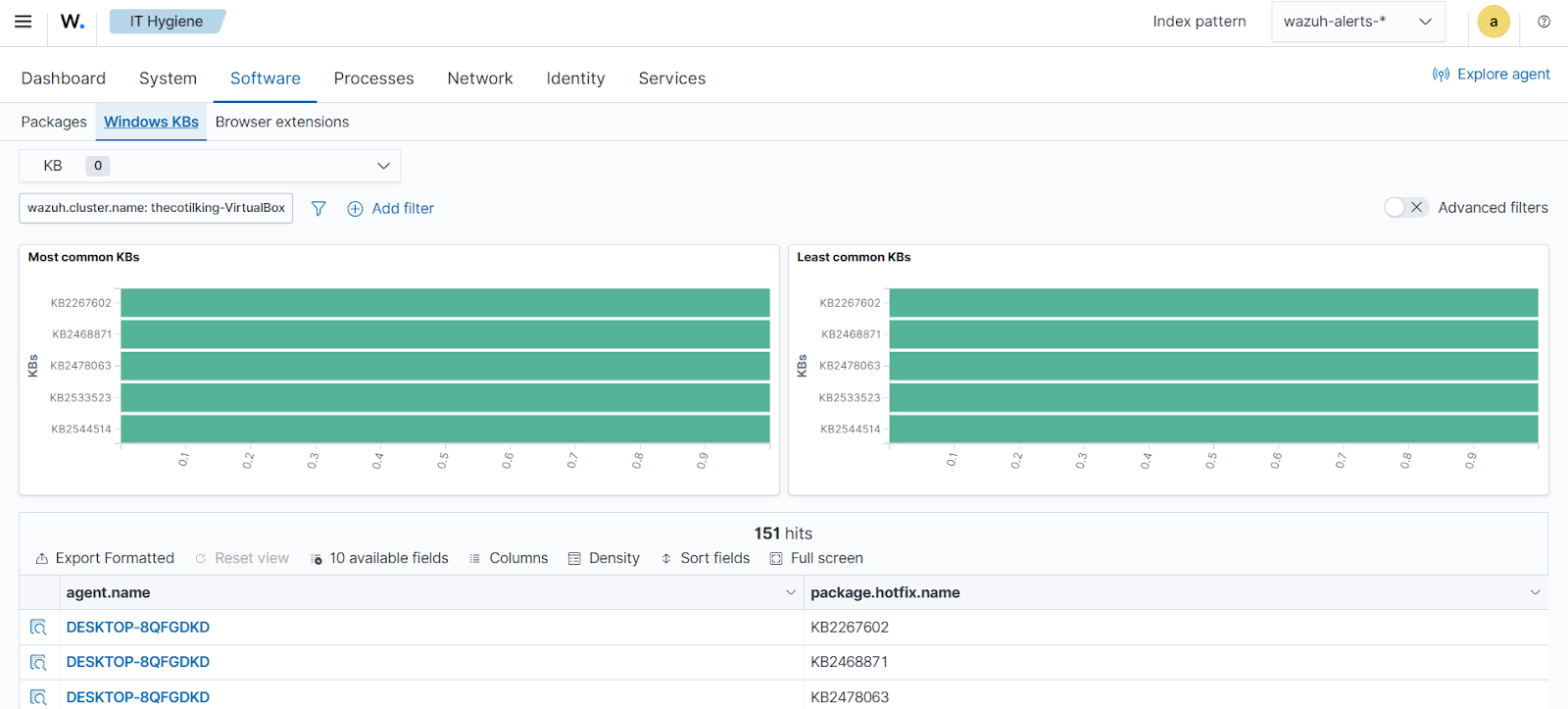 System inventory - Software Windows KBs tab