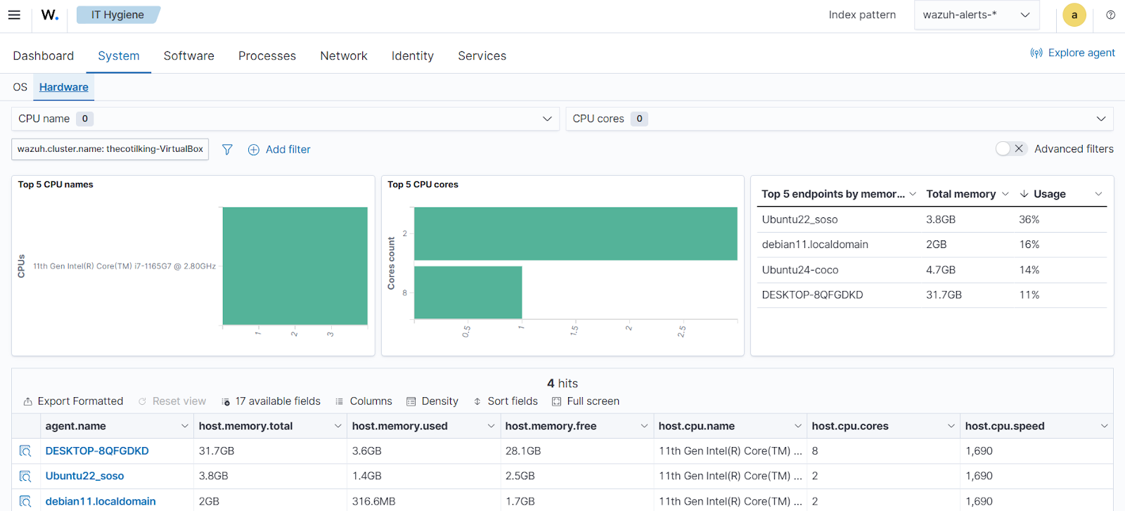 System inventory - System Hardware tab