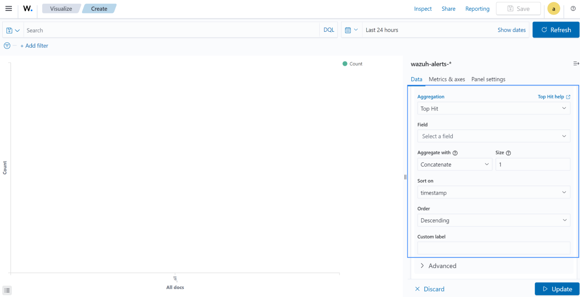 Top Hit metrics aggregation