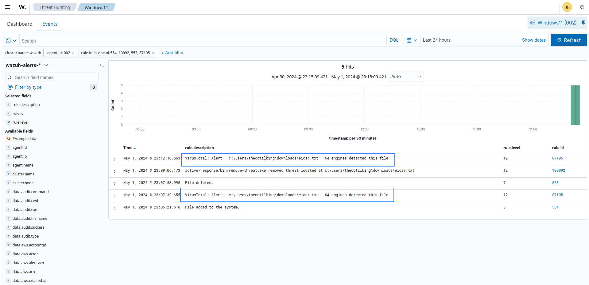 VirusTotal integration example alert