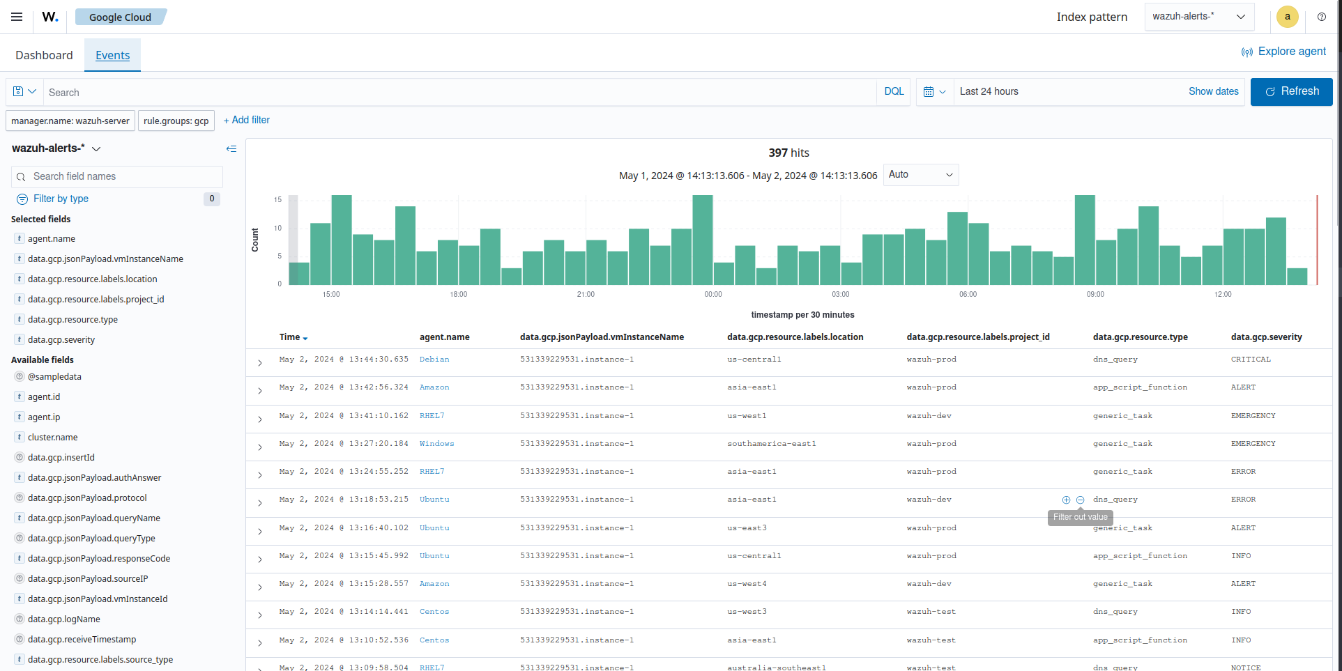 Visualize logs in the Google Cloud module