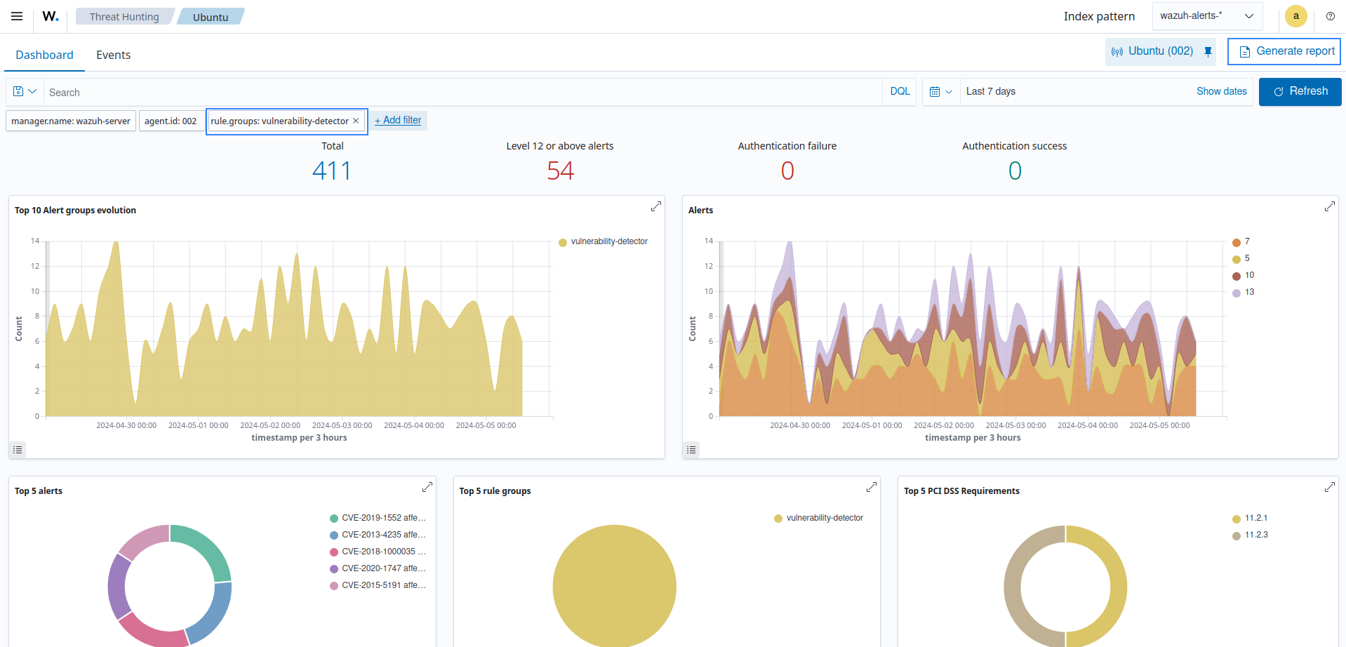 Vulnerabilities data download