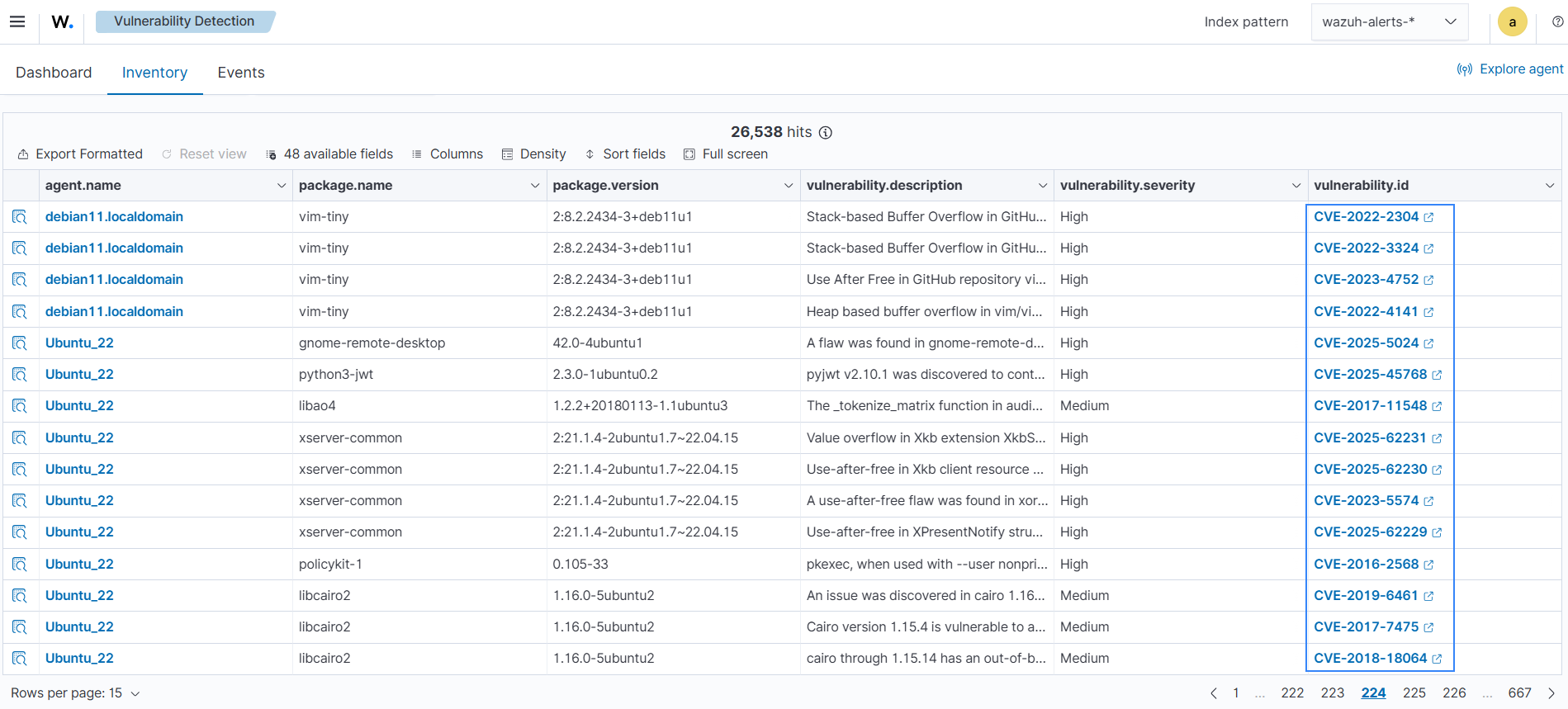 Vulnerability Detection inventory dashboard
