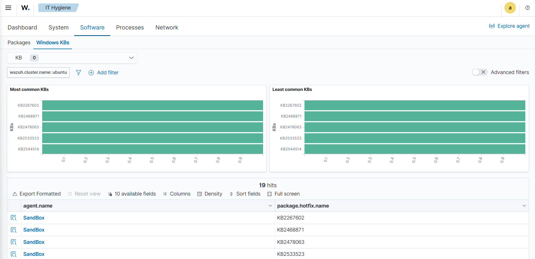 Wazuh states inventory hotfixes indices