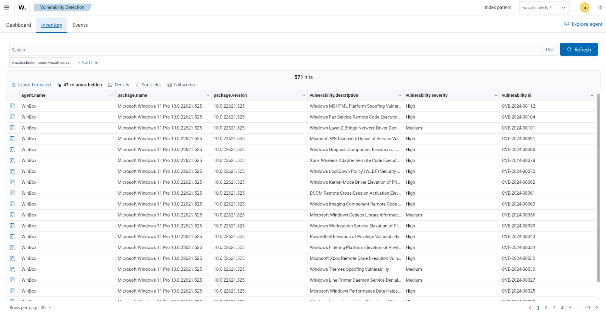 Wazuh states vulnerabilities indices